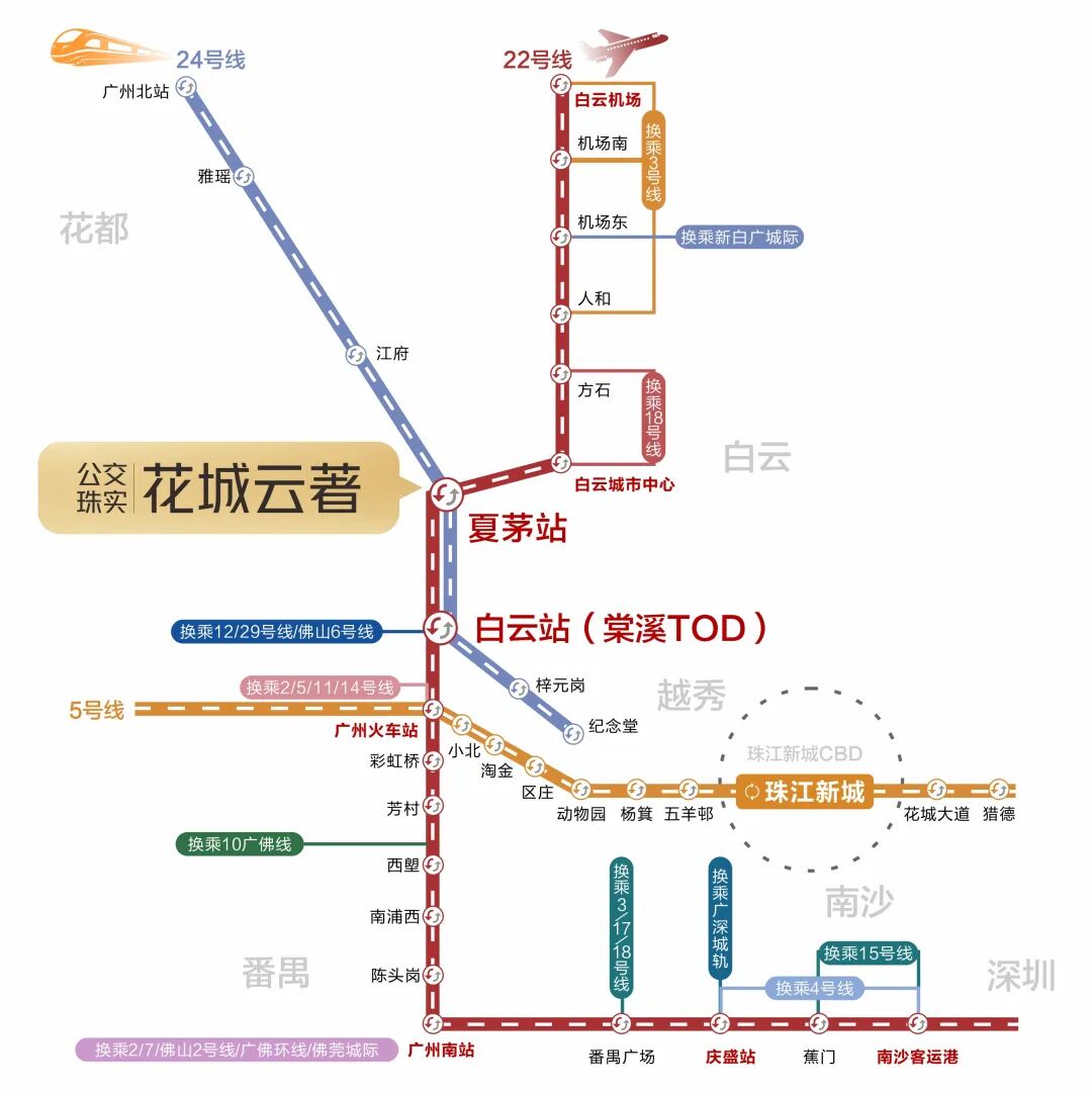 公交珠实花城云著