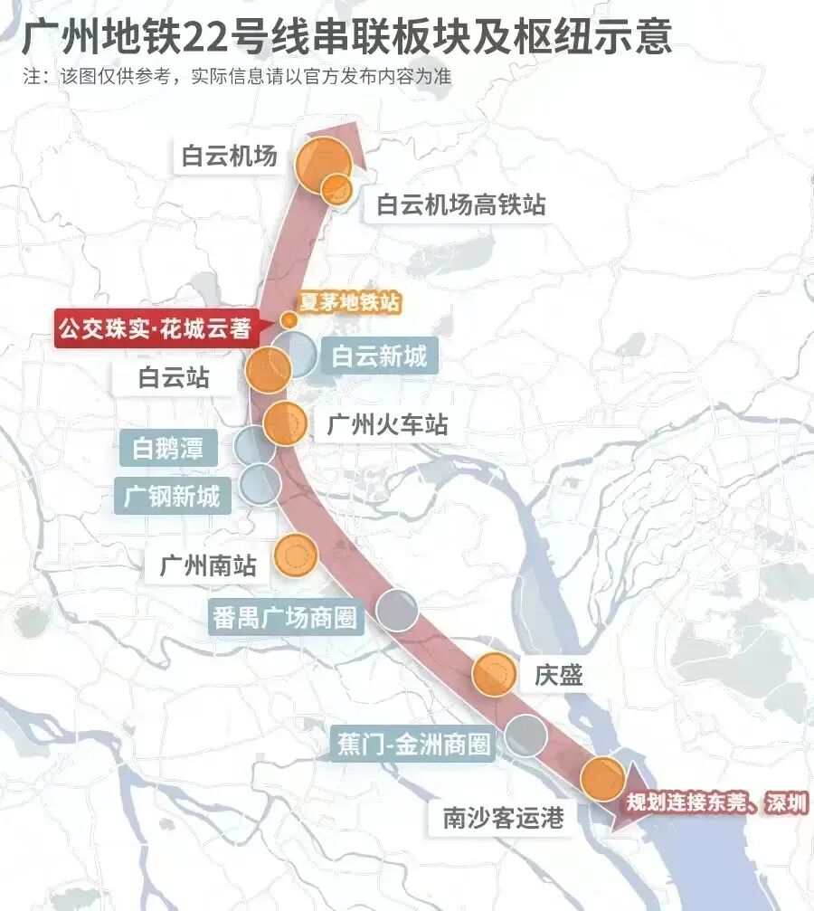 珠实公交花城云著总价仅265万，双*！