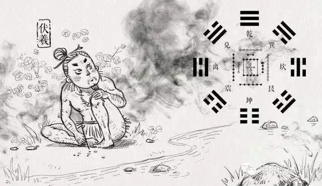 《易经》的观世智慧