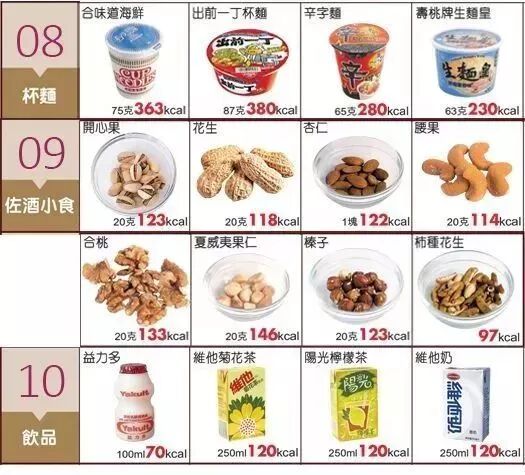 运动减肥_减肥运动操瘦全身_减肥运动的最佳时间