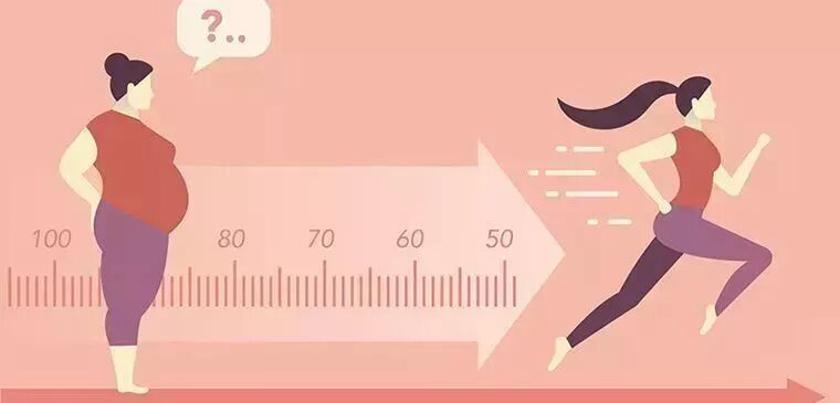 减肥运动操瘦全身_减肥运动的最佳时间_运动减肥