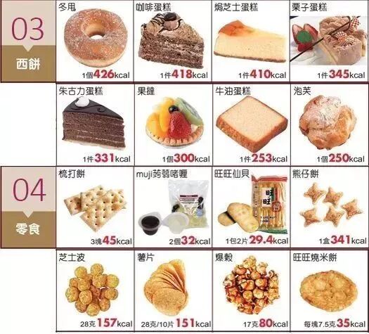 运动减肥_减肥运动的最佳时间_减肥运动操瘦全身