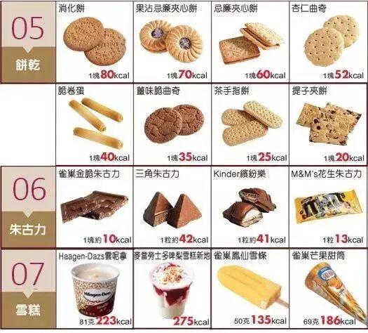 运动减肥_减肥运动操瘦全身_减肥运动的最佳时间