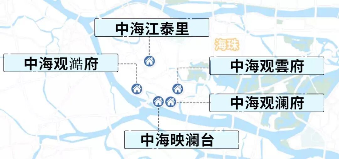 海珠中海观雲府总价550万买三房？