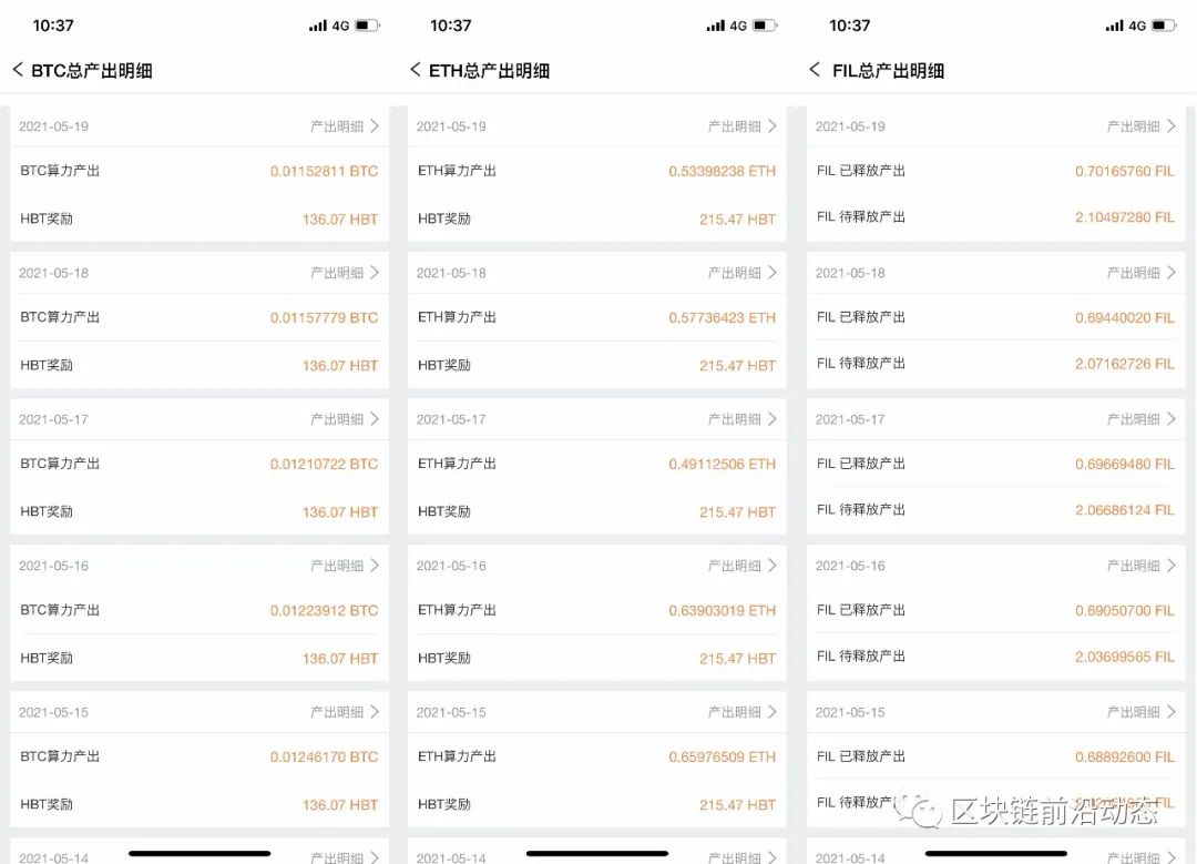 币圈暴跌后，58万人爆仓，精明的投资者都在做什么？