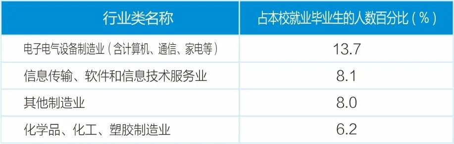 陕科大高考录取分数线_陕西科技大学的录取分数线_陕西科技大学录取分数线