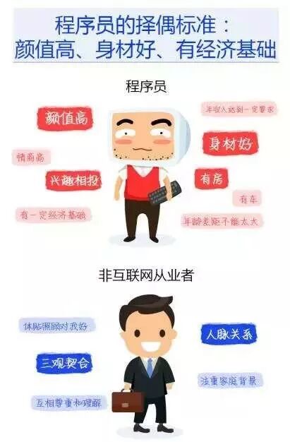 程序员头条 自由微信 FreeWeChat