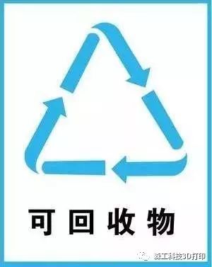 可回收垃圾标致