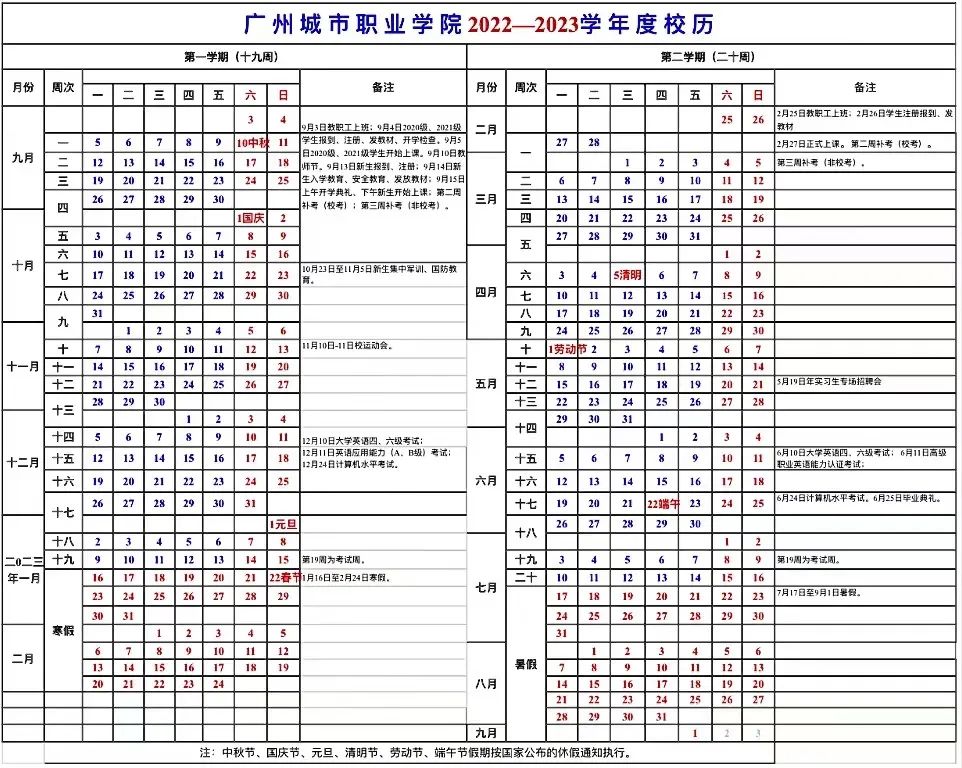2023广州城市职业学院寒假开始和结束时间 什么时候放寒假