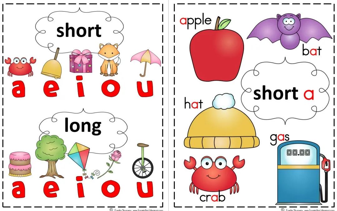 【免费资源分享】 这一张张迷你锚图里藏着自然拼读的全部规律