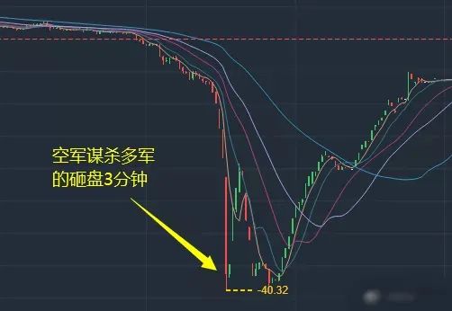 把原油砸到-40美元的，居然是中國銀行 財經 第5張