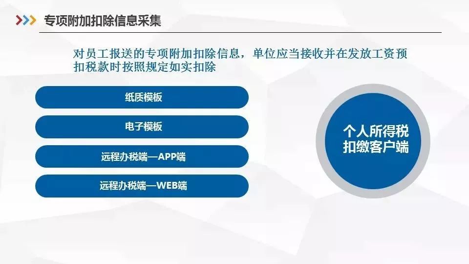 最新！1月1日起，個稅專項附加扣除這麼扣（含HR申報指南） 職場 第26張