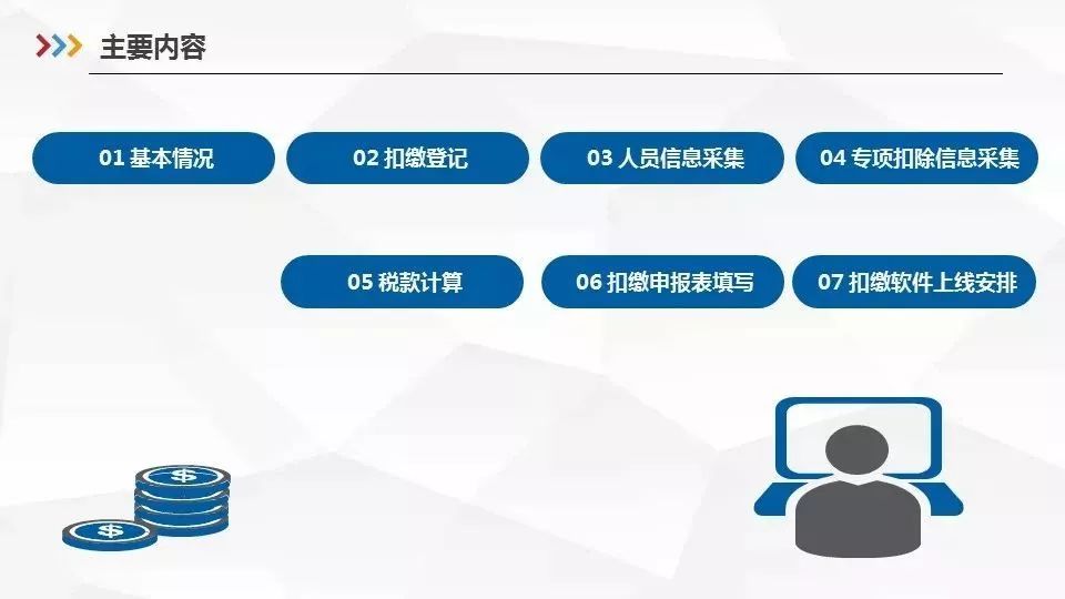 最新！1月1日起，個稅專項附加扣除這麼扣（含HR申報指南） 職場 第19張