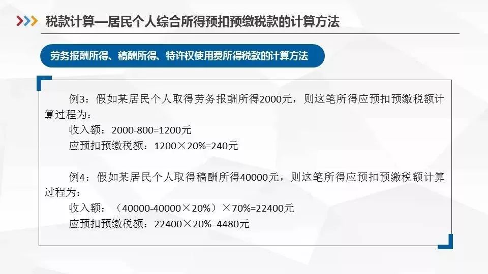 最新！1月1日起，個稅專項附加扣除這麼扣（含HR申報指南） 職場 第36張