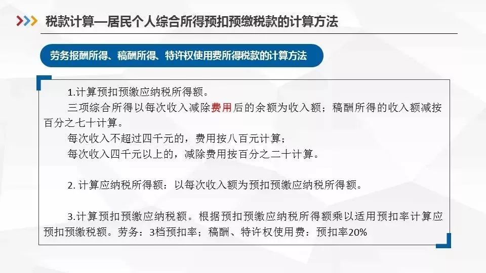 最新！1月1日起，個稅專項附加扣除這麼扣（含HR申報指南） 職場 第34張