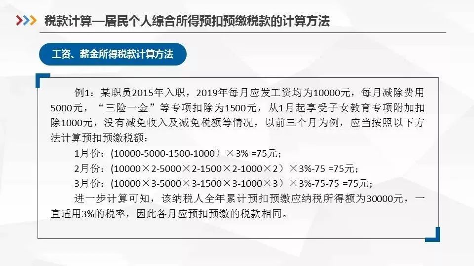 最新！1月1日起，個稅專項附加扣除這麼扣（含HR申報指南） 職場 第32張