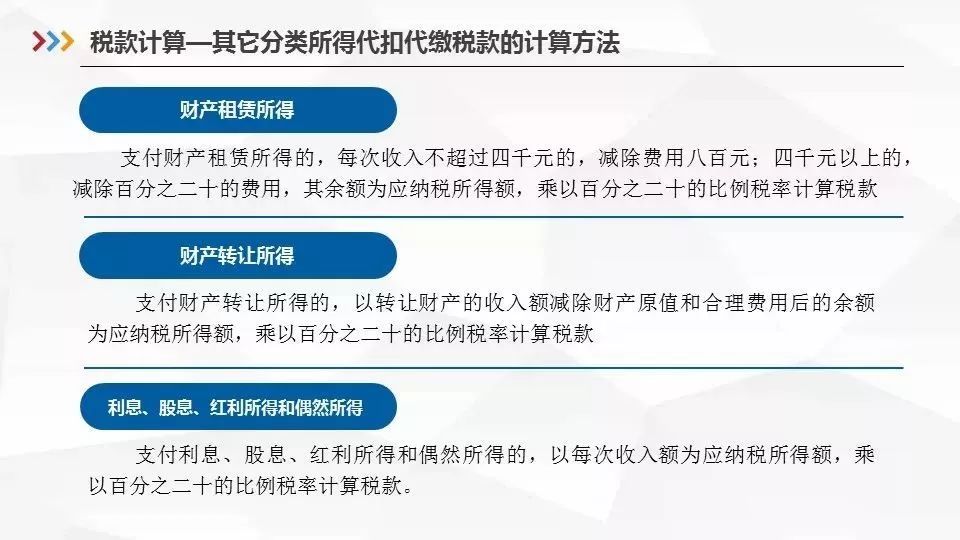 最新！1月1日起，個稅專項附加扣除這麼扣（含HR申報指南） 職場 第41張