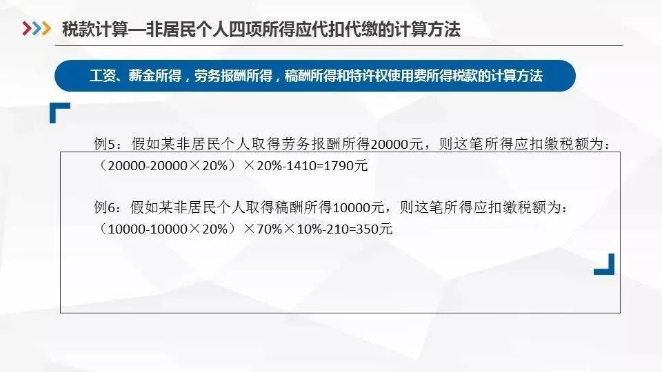 最新！1月1日起，個稅專項附加扣除這麼扣（含HR申報指南） 職場 第40張