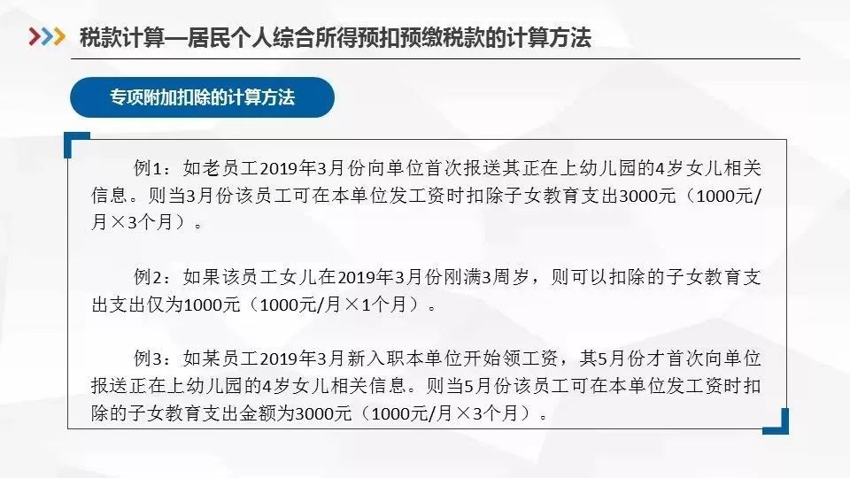 最新！1月1日起，個稅專項附加扣除這麼扣（含HR申報指南） 職場 第30張