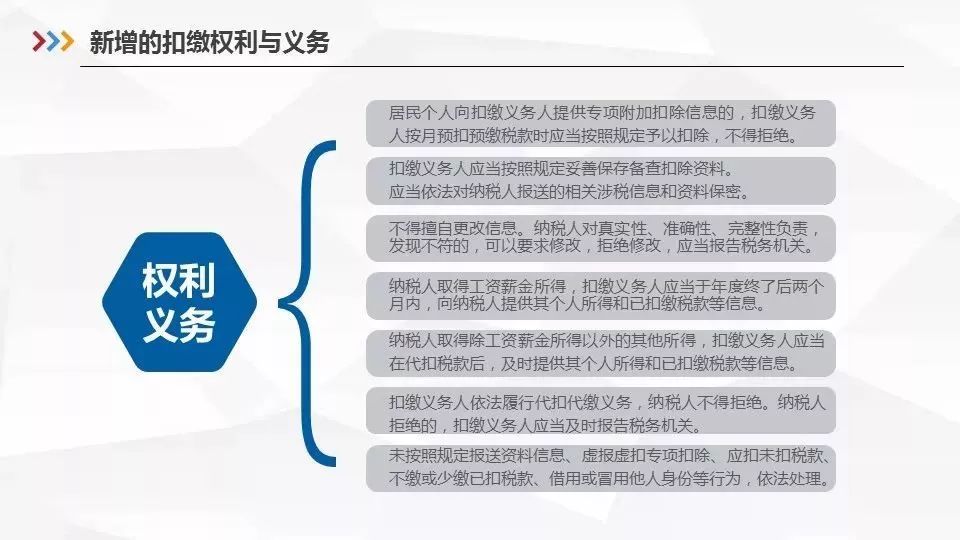 最新！1月1日起，個稅專項附加扣除這麼扣（含HR申報指南） 職場 第22張