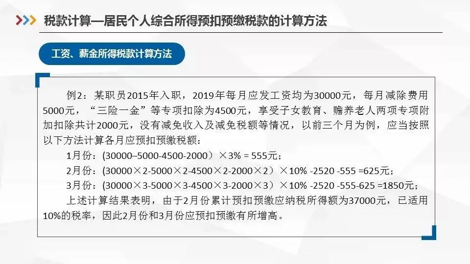 最新！1月1日起，個稅專項附加扣除這麼扣（含HR申報指南） 職場 第33張