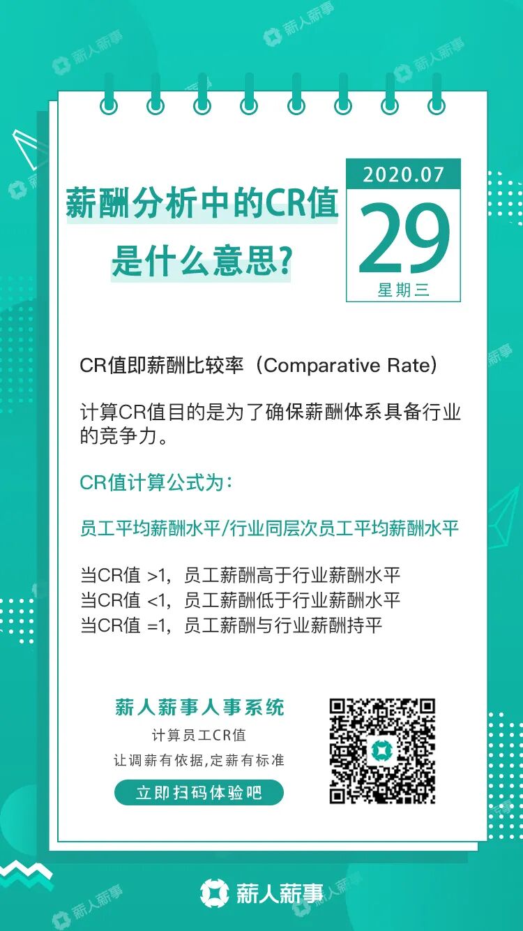 薪酬分析中的cr值是什么意思 知识日历 薪人薪事企小薪 微信公众号文章阅读 Wemp