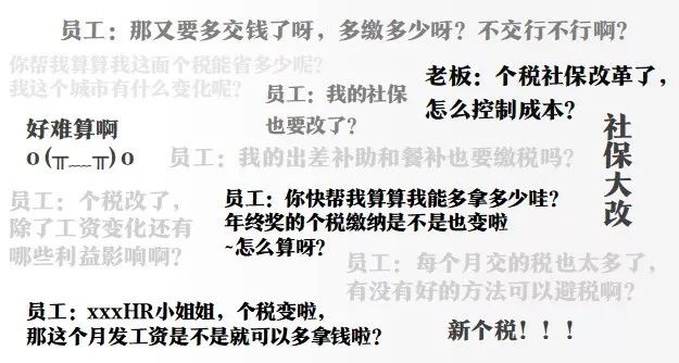 最新社保個稅新政全解讀（薪水表/政策變化/收入對比/合理避稅…） 職場 第3張