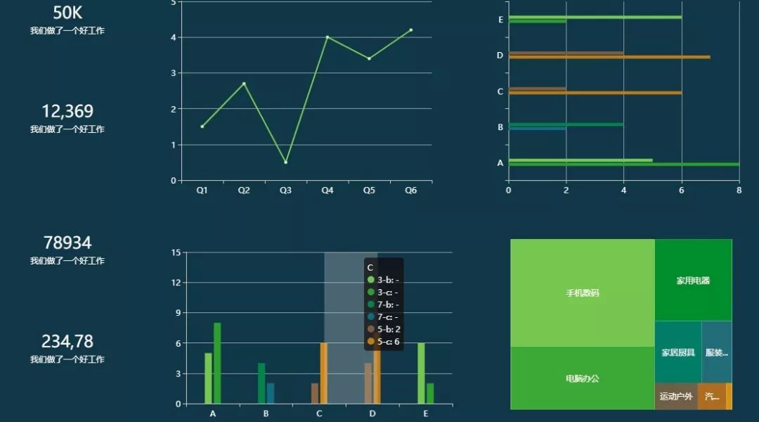 宣講會見到這樣的PPT，我一定扭頭就走！ 職場 第33張