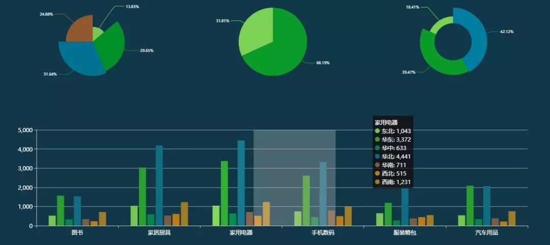 宣講會見到這樣的PPT，我一定扭頭就走！ 職場 第32張