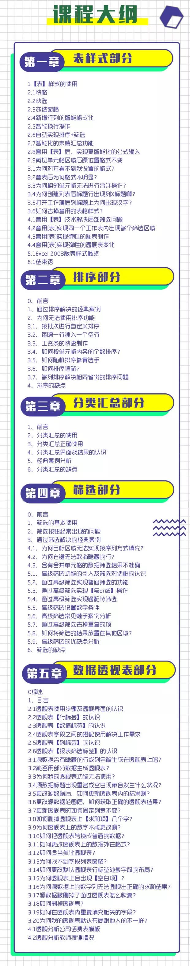 為什麼說HR學好Excel是職場上最划算的事？ 職場 第15張