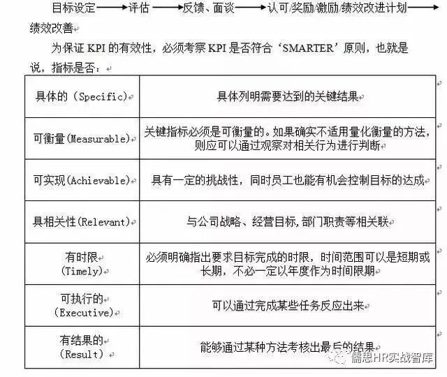 阿里阿里舞蹈_阿里p5_阿里阿里