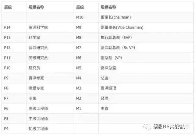 阿里阿里舞蹈_阿里阿里_阿里p5