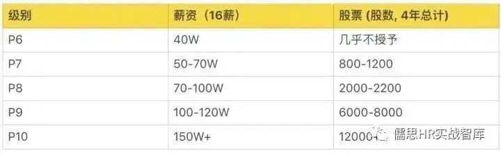 阿里阿里_阿里阿里舞蹈_阿里p5