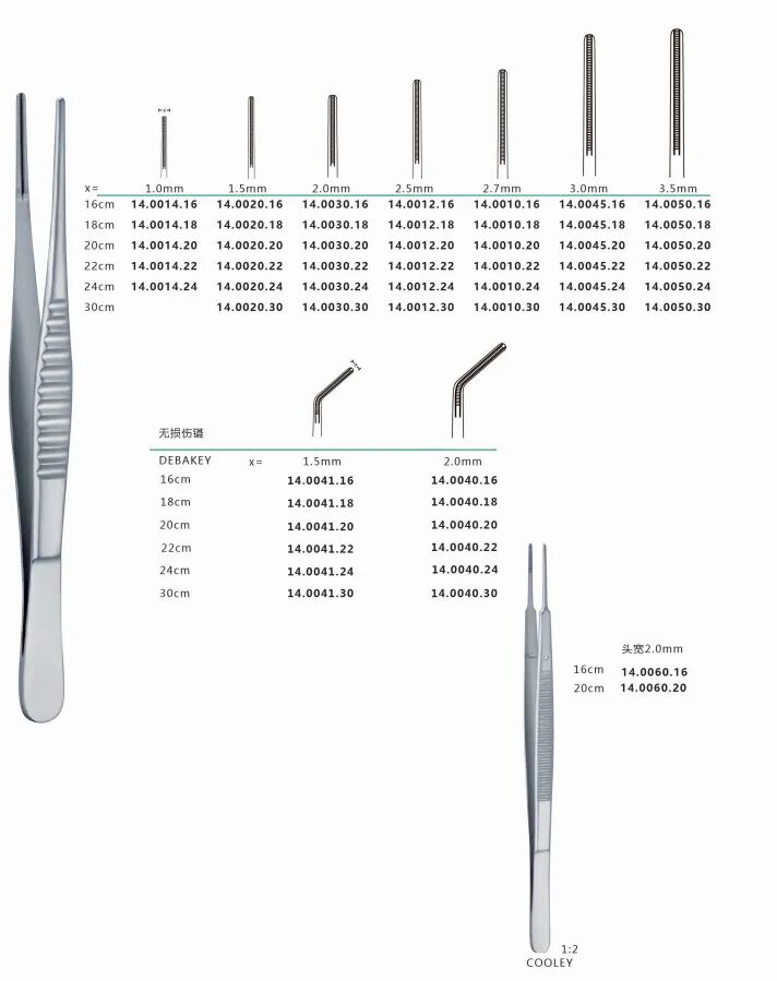 眼科镊怎么区分手术器械—镊类器械的名称及用途_https://www.jmylbn.com_新闻资讯_第5张
