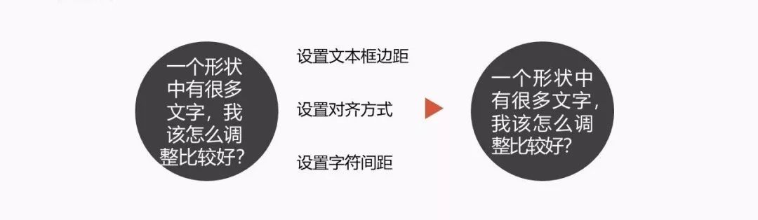 ppt模板设置方法