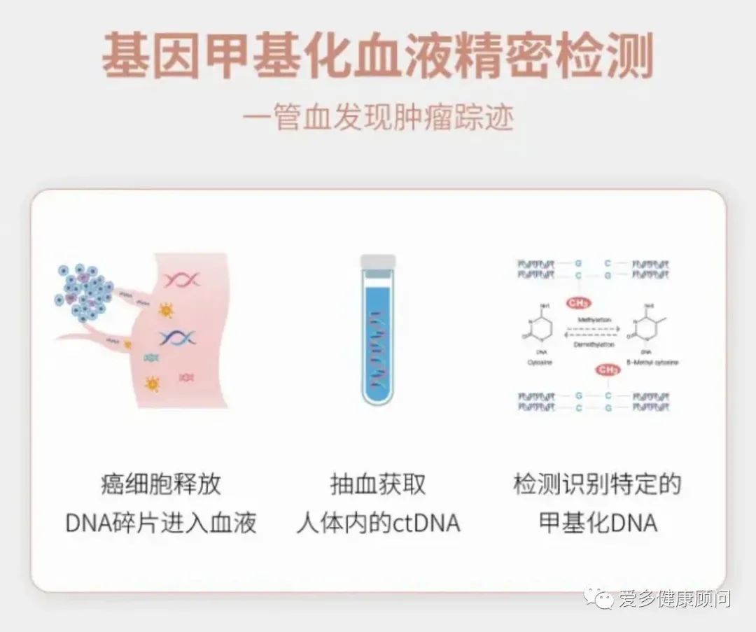 吃辣上瘾是一种良性自虐