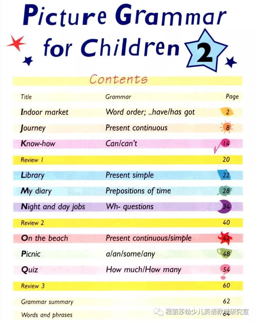 用英文写滑雪_照片英文怎么写_用英文写闹钟是由什么制成的