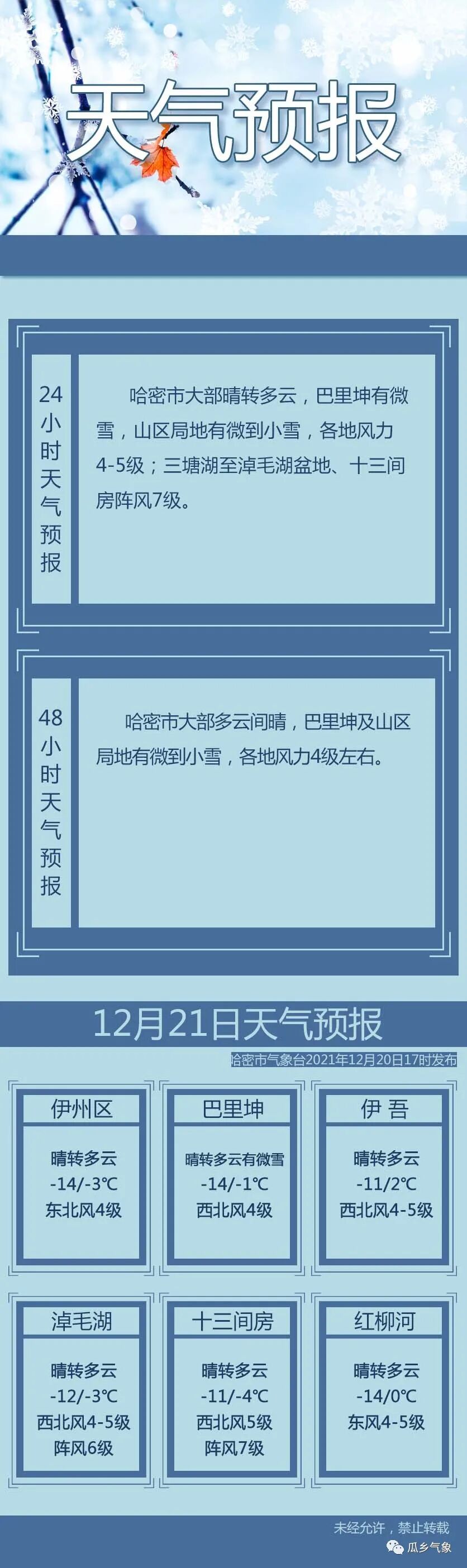 21年12月21日哈密市天气预报 热点讯息网
