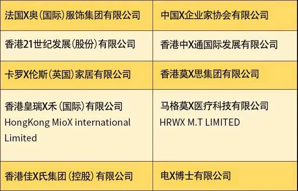 手把手教你注冊香港公司、香港銀行開戶 