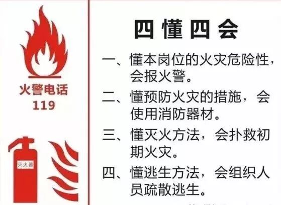 =关注消防   "四懂四会"=
