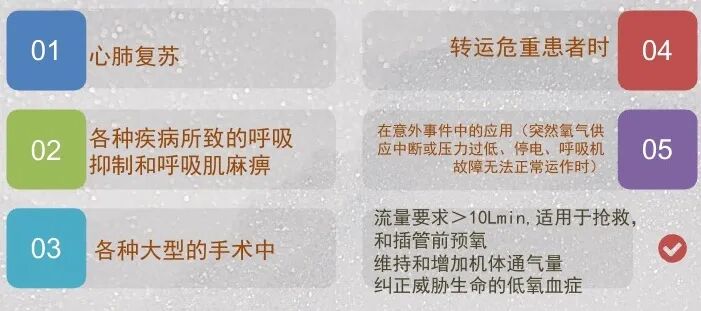 医用吸氧面罩怎么选【医学科普】常见的吸氧面罩_https://www.jmylbn.com_新闻资讯_第18张