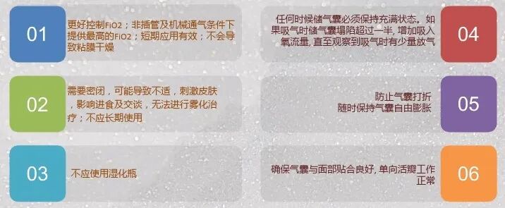 医用吸氧面罩怎么选【医学科普】常见的吸氧面罩_https://www.jmylbn.com_新闻资讯_第11张