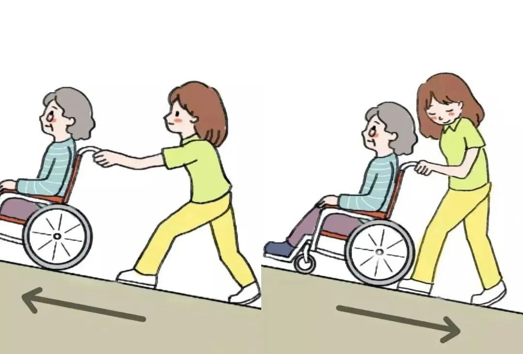 瘫痪老人怎么护理护理要点 ｜ 如何正确地辅助老人使用轮椅_https://www.jmylbn.com_新闻资讯_第4张