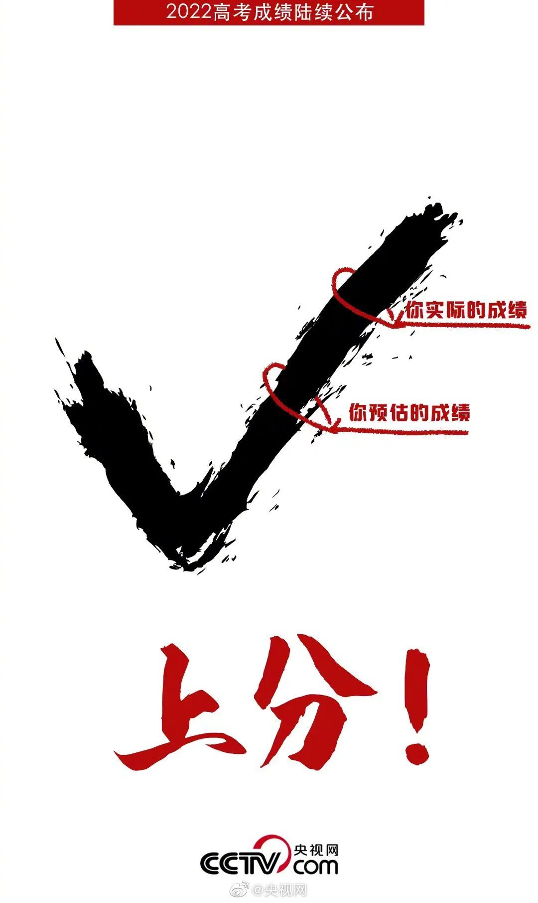 上分！！！