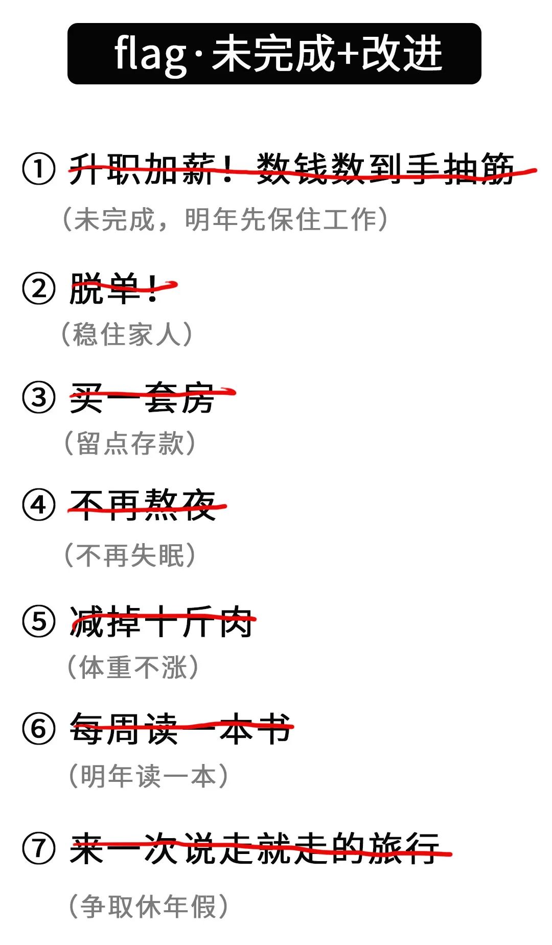仅剩1天,2020的你,还有什么没有完成?-微信头条网 仅剩1天,2020的你,还有什么没有完成?