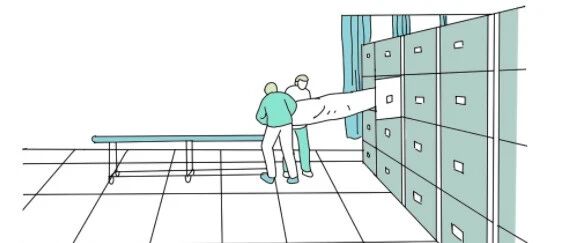 医院太平间到底在哪里？是啥样的？