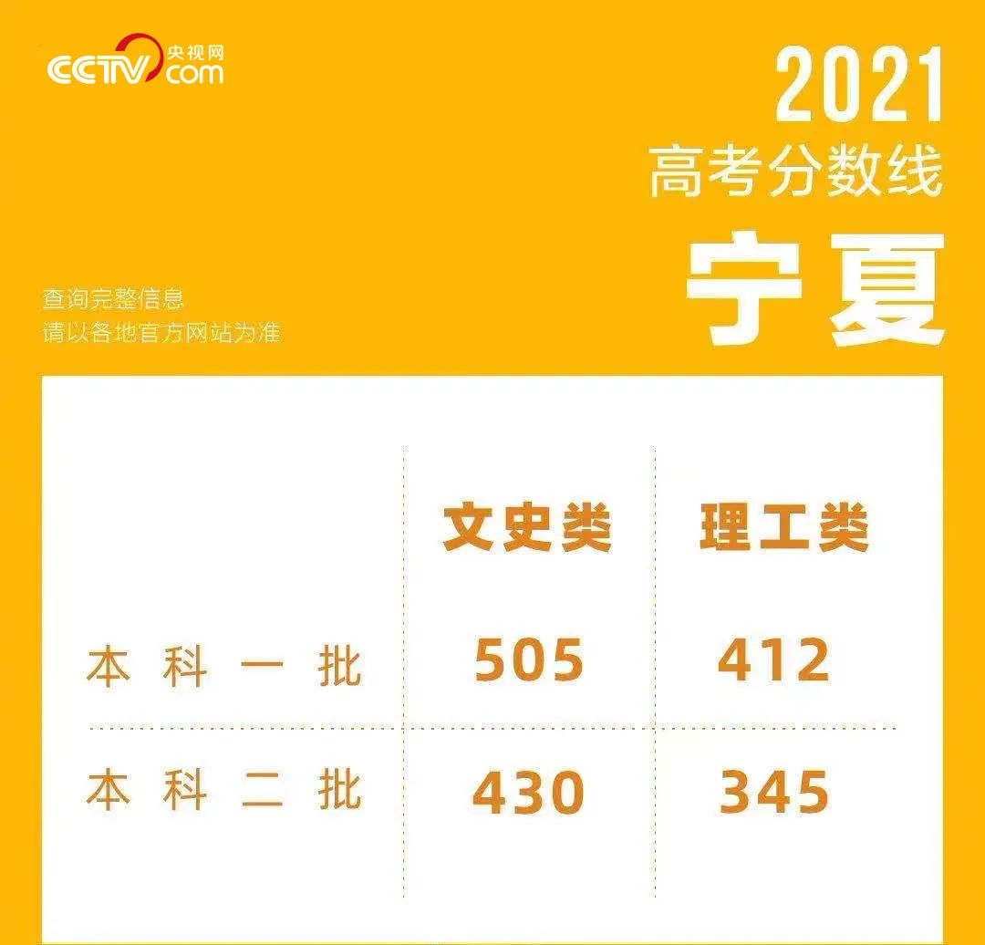“高考状元”,炒作可不行!-微信头条网 “高考状元”,炒作可不行!