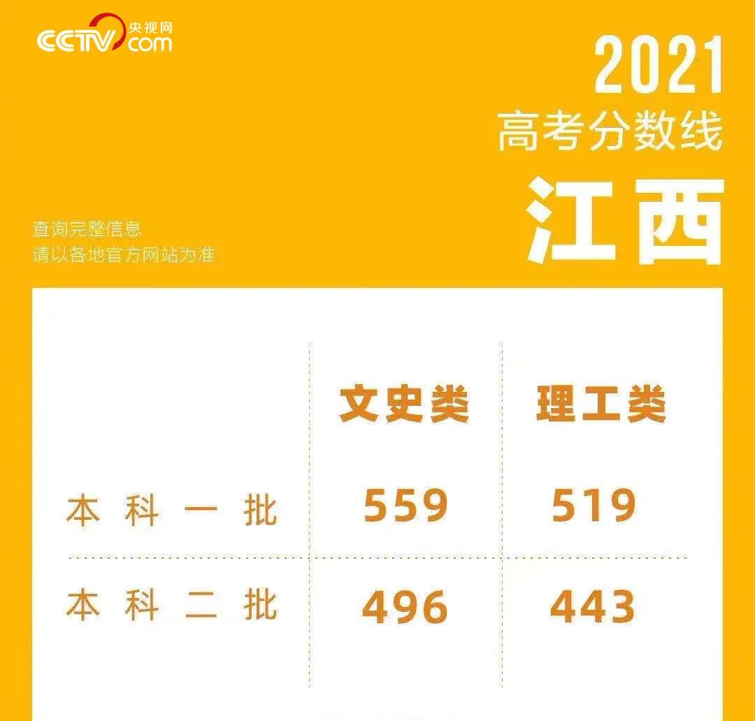 “高考状元”,炒作可不行!-微信头条网 “高考状元”,炒作可不行!