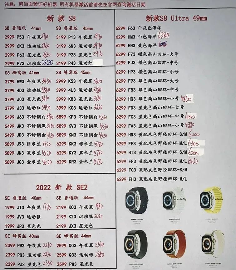 2022苹果全部价格表