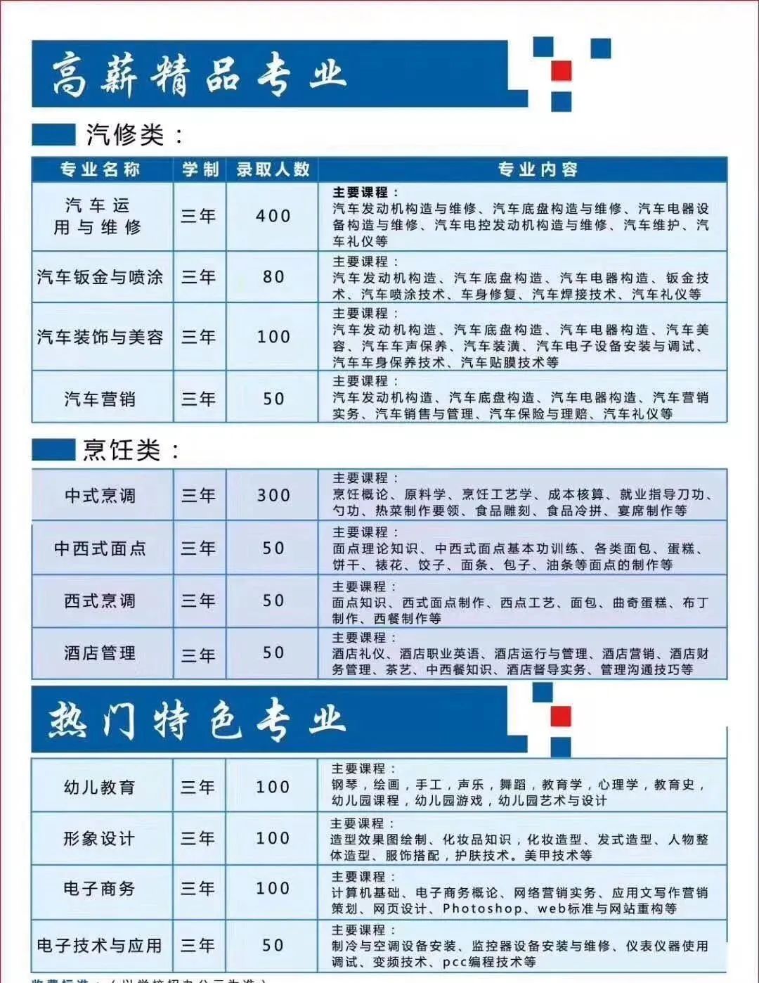 读技校学汽修怎么样_技校学汽修学费_技校学汽修学费多少钱